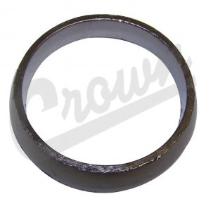 FLENS PAKNING 4,0 YJ/TJ/XJ/ZJ