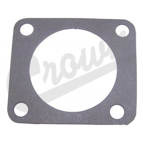 Exhaust Gasket