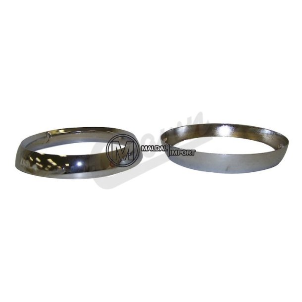 Bezel Set