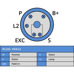 DYNAMO 12V 65AMP MERCRUISER = 805884T -805447T - 805844T