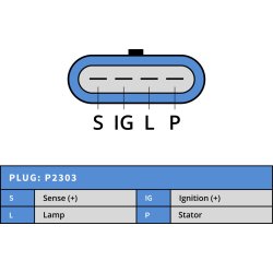 Dynamo 12V 145AMP CHEVROLET = 10464476