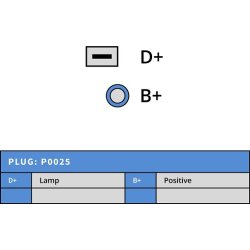 Dynamo 12V 55AMP FIAT = 7565832
