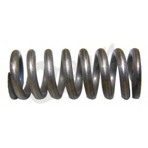 Shift Rod Spring