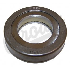 Clutch Release Bearing