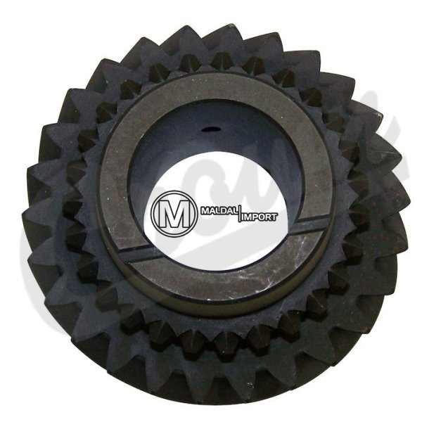Third Gear