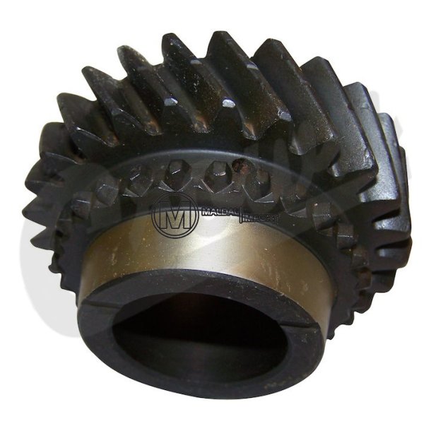 Third Gear