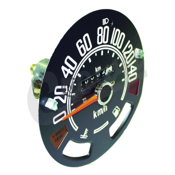 Speedometer