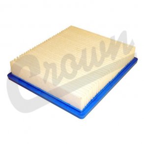 Luftfilter 2,8CRD RT 08-11